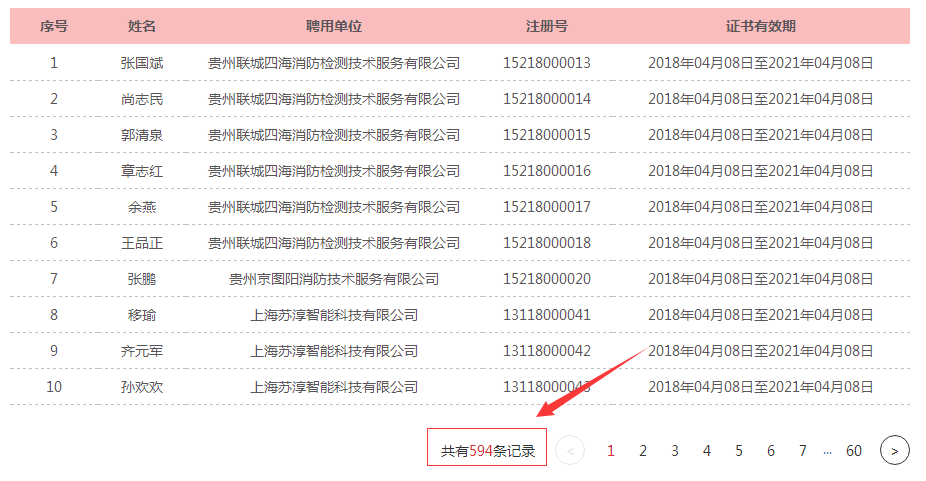 一级注册消防工程师挂靠注册信息.png