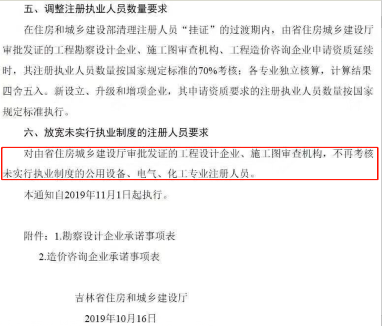 1571633625945620.png 吉林省文件.png